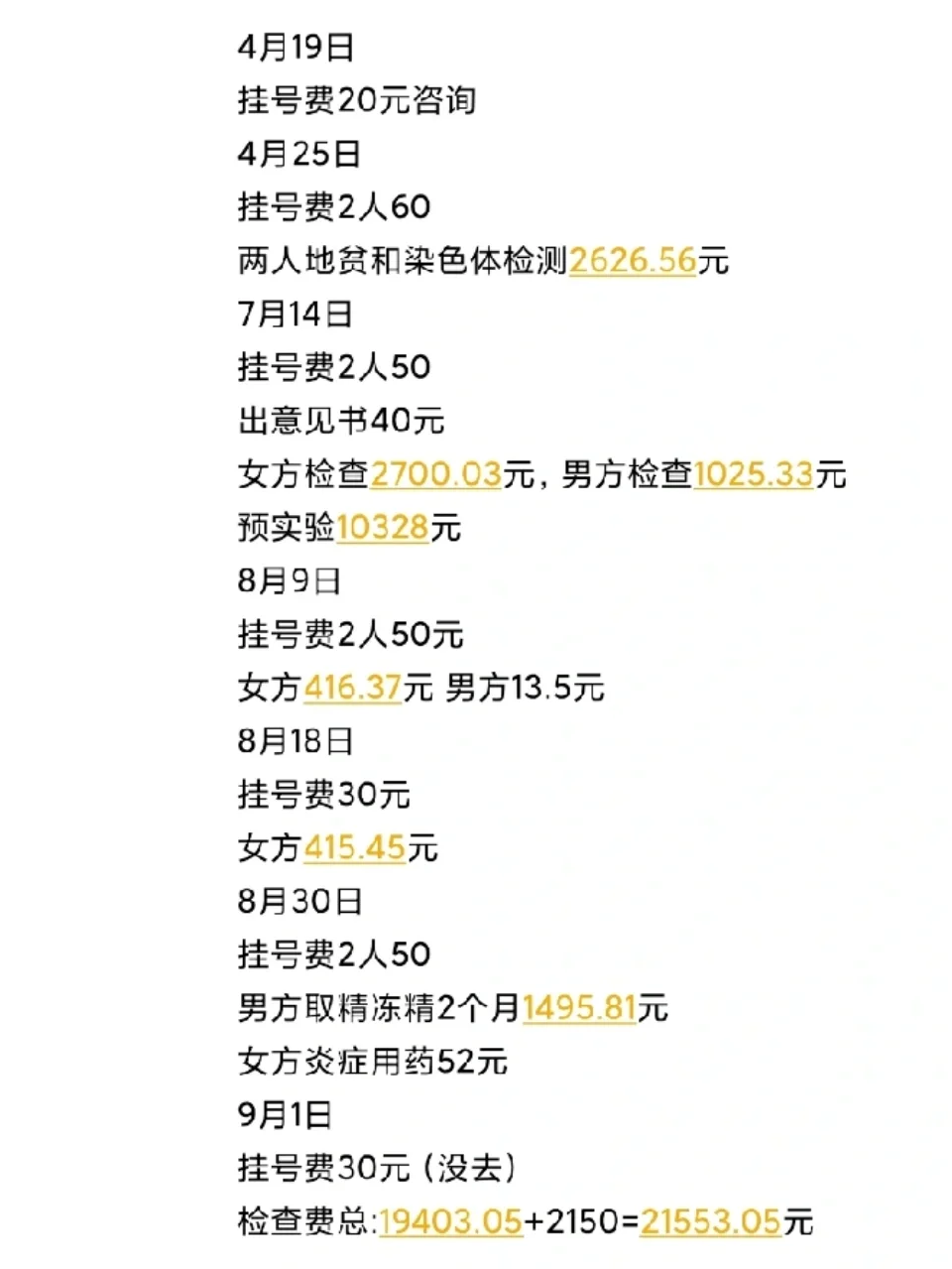 中山一三代试管费用——双方地贫（1）,供卵代孕哪家成功率高_代孕婴儿服务中心